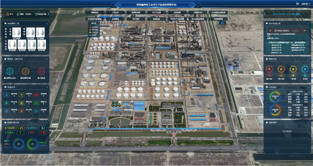 工業(yè)互聯(lián)網(wǎng)+安全生產(chǎn)綜合管理平臺(tái).png 工業(yè)互聯(lián)網(wǎng)+安全生產(chǎn)綜合管理平臺(tái).png