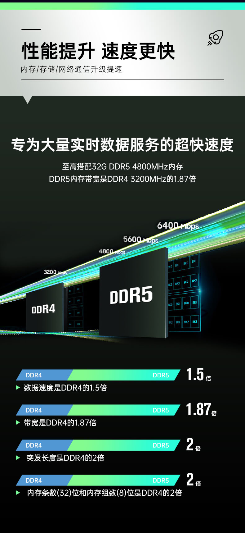 嵌入式工控機,無風扇工業(yè)電腦 嵌入式工控機,無風扇工業(yè)電腦