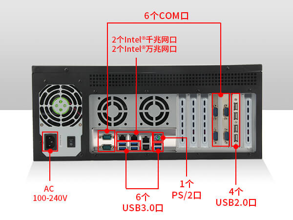 酷睿10代4U一體機(jī),環(huán)境監(jiān)測(cè)電腦