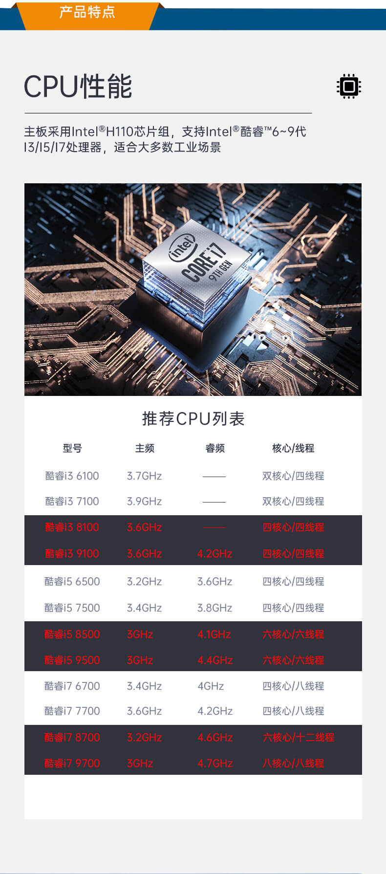 工業(yè)視覺控制器,機器視覺工控機 工業(yè)視覺控制器,機器視覺工控機