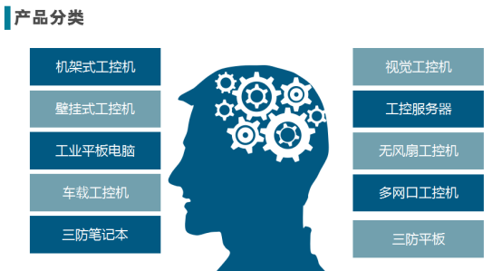 產(chǎn)品結(jié)構(gòu).png 產(chǎn)品結(jié)構(gòu).png