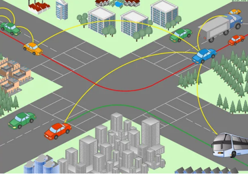 智慧交通應(yīng)急指揮系統(tǒng).png 智慧交通應(yīng)急指揮系統(tǒng).png