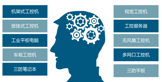 產(chǎn)品結(jié)構(gòu).png 產(chǎn)品結(jié)構(gòu).png