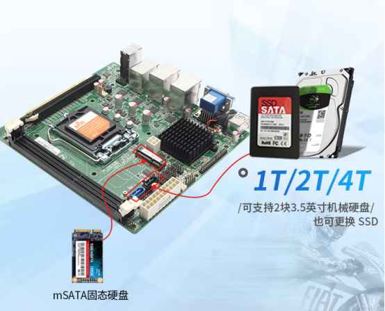 存儲.png 存儲.png