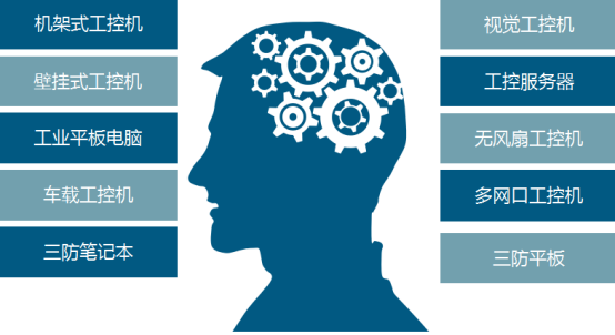 產(chǎn)品分類.png 產(chǎn)品分類.png