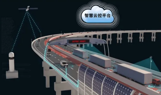 智慧高速.png 智慧高速.png
