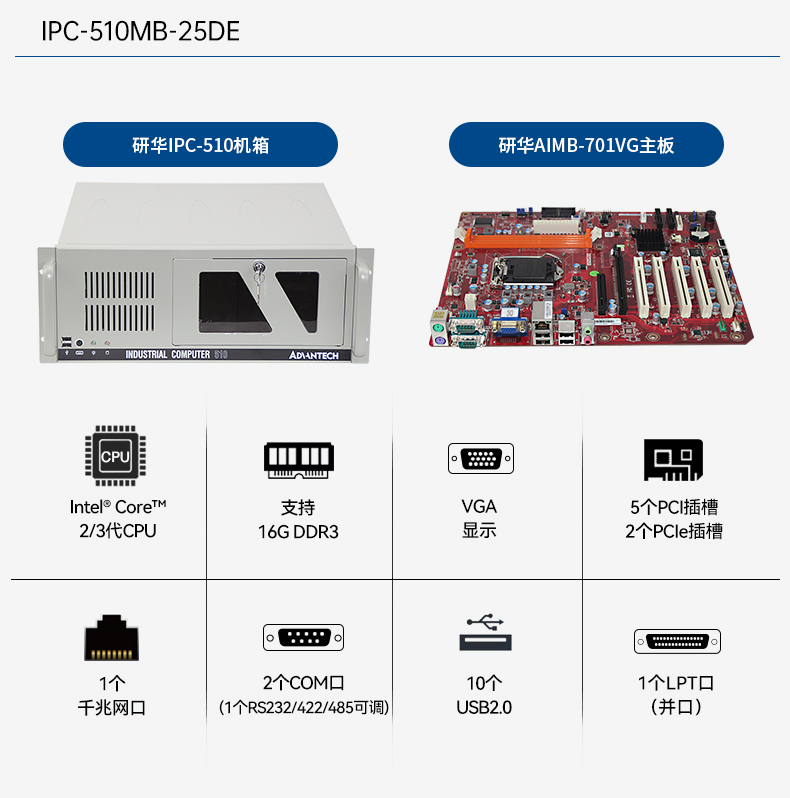研華工控機(jī),IPC工業(yè)控制電腦主機(jī),IPC-610MB-25LDE.jpg 研華工控機(jī),IPC工業(yè)控制電腦主機(jī),IPC-610MB-25LDE.jpg
