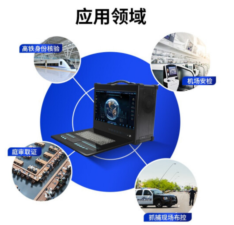 加固便攜機(jī)應(yīng)用行業(yè).png 加固便攜機(jī)應(yīng)用行業(yè).png