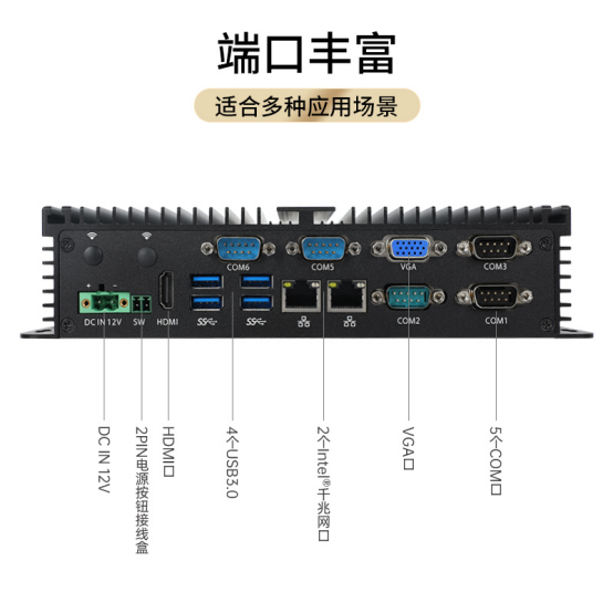 端口展示.png 端口展示.png