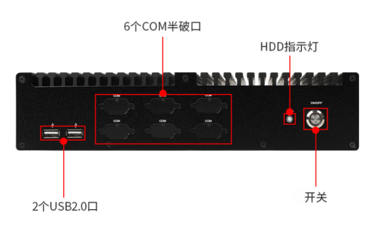 端口.png 端口.png