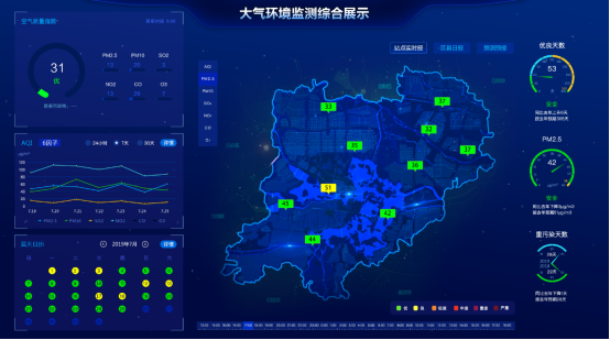 環(huán)境數(shù)據(jù)監(jiān)測系統(tǒng).png 環(huán)境數(shù)據(jù)監(jiān)測系統(tǒng).png