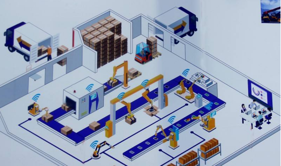 智能生產線.png 智能生產線.png