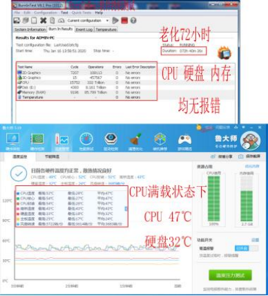 72小時(shí)老化測(cè)試.png 72小時(shí)老化測(cè)試.png
