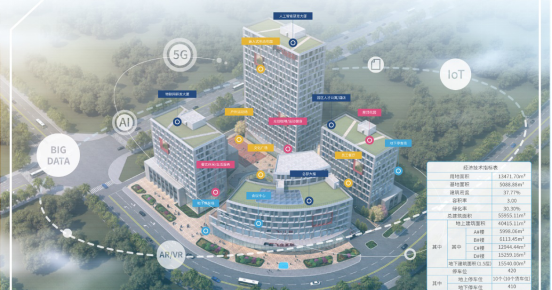 智慧園區(qū).png 智慧園區(qū).png