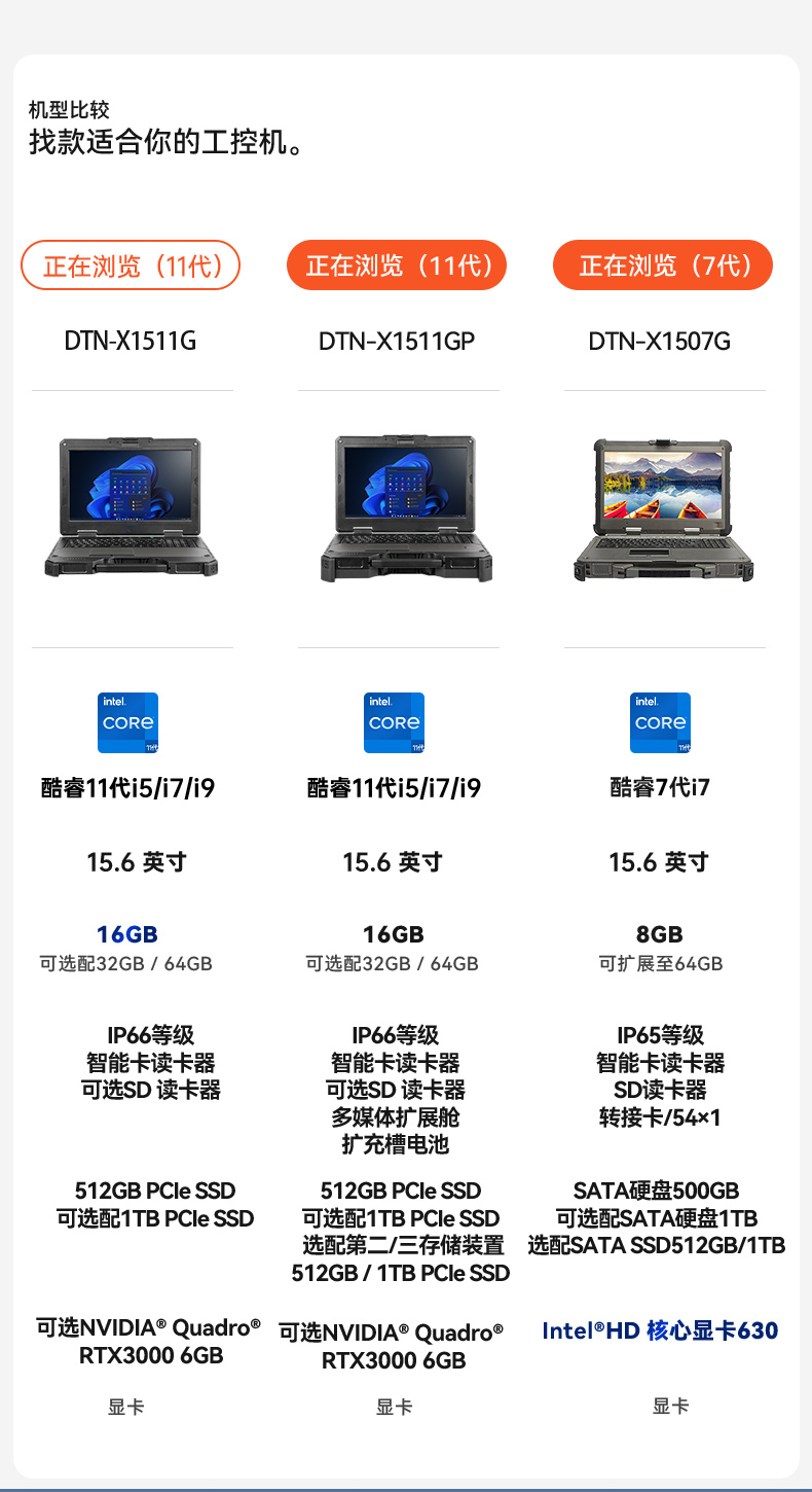 酷睿11代三防筆記本,15.6英寸軍用電腦,DTN-X1511G.jpg 酷睿11代三防筆記本,15.6英寸軍用電腦,DTN-X1511G.jpg