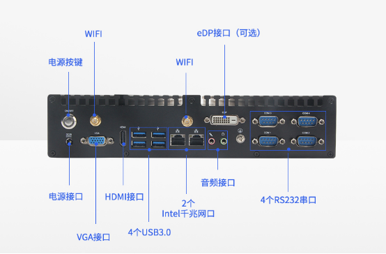 端口e.png 端口e.png