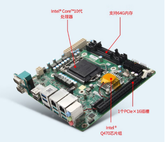 該主機(jī)還配備了4個SAIII口