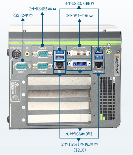 無風(fēng)扇嵌入式工控機(jī)DTB-3412A-HM76 無風(fēng)扇嵌入式工控機(jī)DTB-3412A-HM76