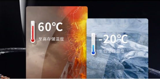 主動式風(fēng)扇散熱系統(tǒng) 主動式風(fēng)扇散熱系統(tǒng)