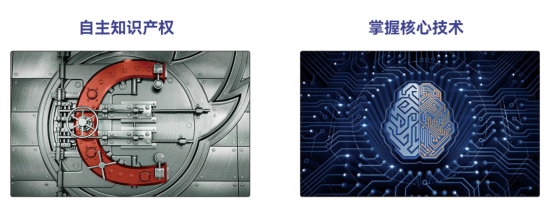 中國智造 中國智造