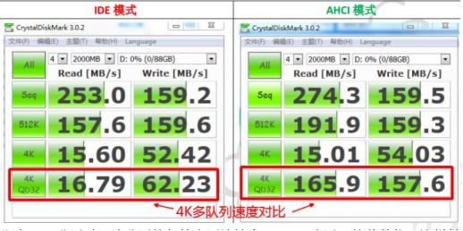 開啟Trim指令 開啟Trim指令