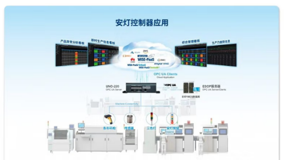 樹莓派HAT/O板擴(kuò)展: 樹莓派HAT/O板擴(kuò)展: