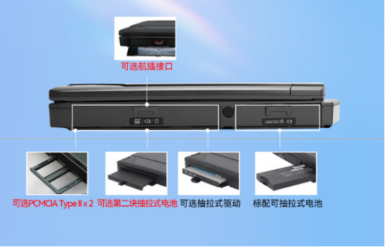 智能卡讀卡器 智能卡讀卡器