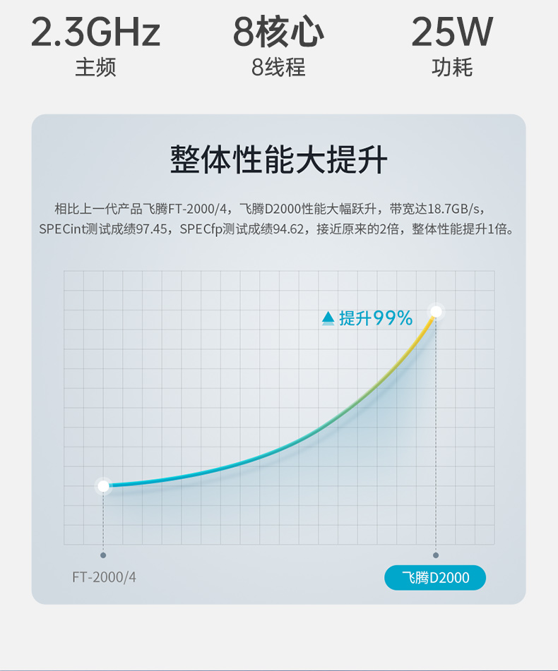 東田國產(chǎn)化壁掛式工控機(jī),工業(yè)電腦廠家,DT-5206-B6780AMC.jpg 東田國產(chǎn)化壁掛式工控機(jī),工業(yè)電腦廠家,DT-5206-B6780AMC.jpg