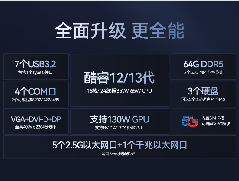 酷睿12代無風(fēng)扇嵌入式工控機(jī),DTB-3180-Q670E.png 酷睿12代無風(fēng)扇嵌入式工控機(jī),DTB-3180-Q670E.png