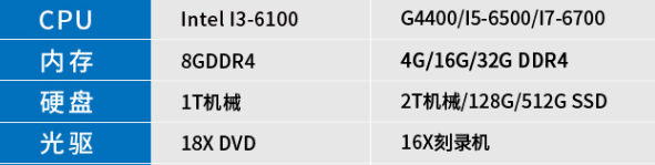東田工控4U工控機(jī) 東田工控4U工控機(jī)