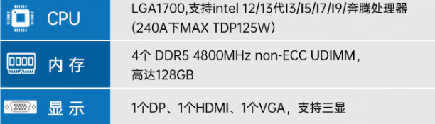 支持英偉達(dá)40系 支持英偉達(dá)40系