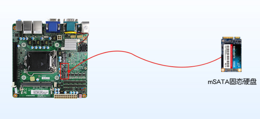 本機(jī)配置了2個(gè)SATAlll接口，1個(gè)mSATA，硬盤容量大，高達(dá)1T，實(shí)現(xiàn)了快速存取，保證了它的高可靠性和工作穩(wěn)定性。