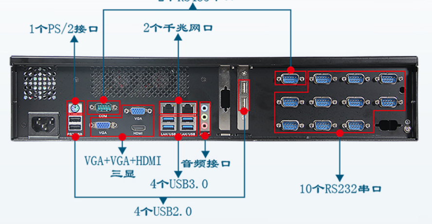 專班標(biāo)配12個(gè)串口，非擴(kuò)展。這款工控機(jī)采用一體式后窗設(shè)計(jì)，外觀協(xié)調(diào)的同時(shí)，其中主板板載12個(gè)串口，其中10個(gè)RS232串口，2個(gè)RS485串口。端口數(shù)量多，擴(kuò)展性強(qiáng)，可以增加更多外接設(shè)備，從而做到滿足客戶需求。其他配置了10個(gè)USB接口，2個(gè)千兆網(wǎng)口，數(shù)據(jù)傳輸穩(wěn)定迅速，給予客戶全新的體驗(yàn)。