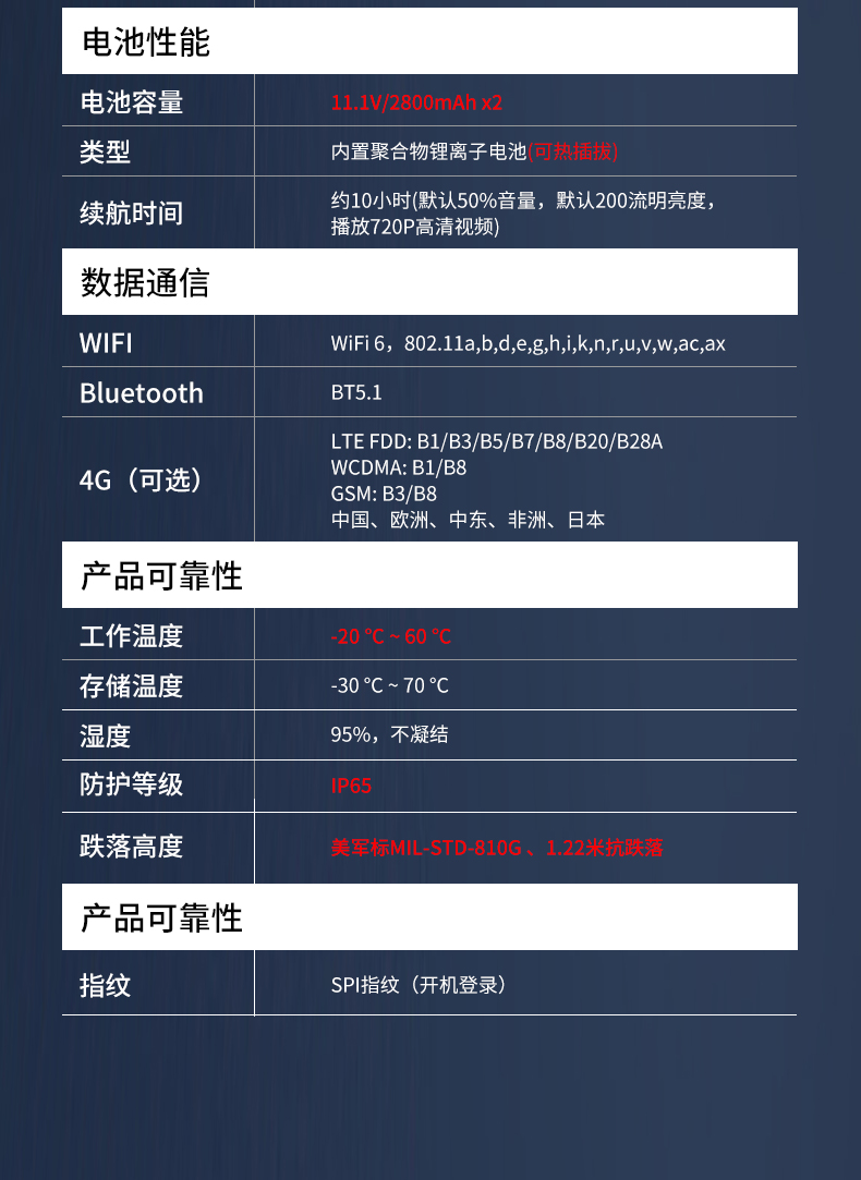 酷睿11代軍用筆記本,13.3英寸IP65級電腦,DTN-S1311EB.jpg 酷睿11代軍用筆記本,13.3英寸IP65級電腦,DTN-S1311EB.jpg