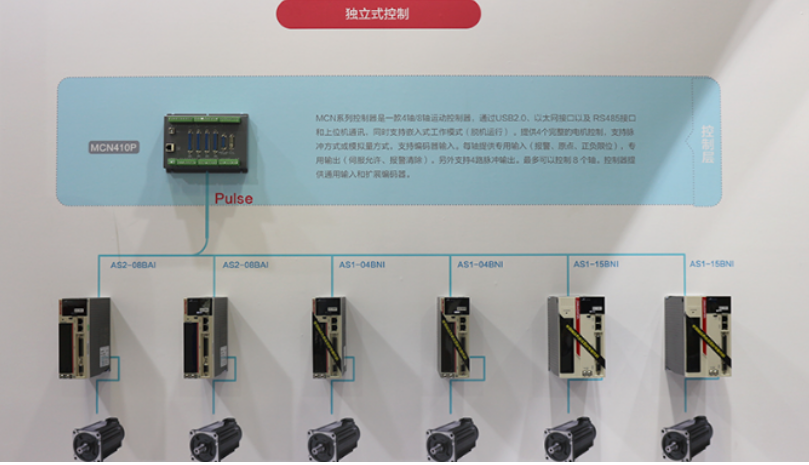 工業(yè)行業(yè).png 工業(yè)行業(yè).png