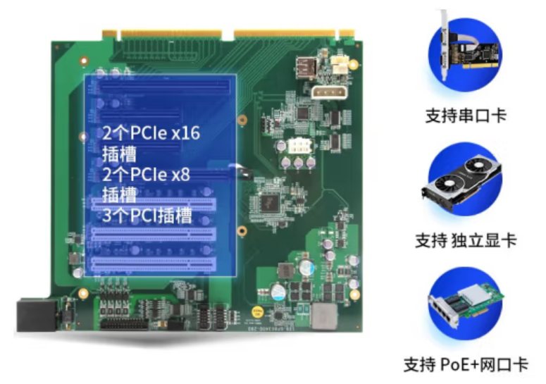 工控機主板.png 工控機主板.png