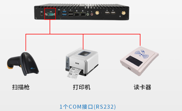 迷你工控機(jī)COM口.png 迷你工控機(jī)COM口.png