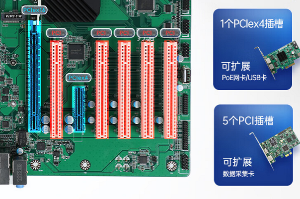 4U觸控一體機(jī)擴(kuò)展性.png 4U觸控一體機(jī)擴(kuò)展性.png