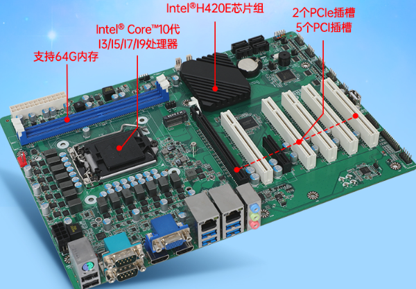 4U觸控一體機擴展性.png 4U觸控一體機擴展性.png