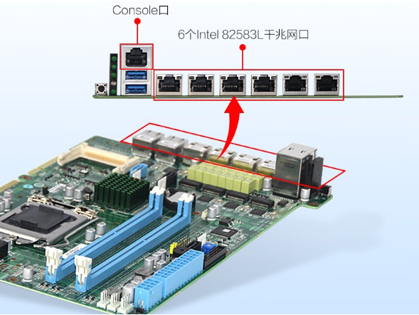 1U多網(wǎng)口工控機端口.png 1U多網(wǎng)口工控機端口.png