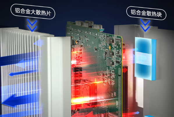 酷睿12代嵌入式工控機(jī)散熱設(shè)計(jì).png 酷睿12代嵌入式工控機(jī)散熱設(shè)計(jì).png