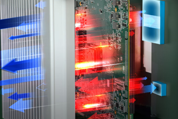 嵌入式工控機散熱設計.png 嵌入式工控機散熱設計.png