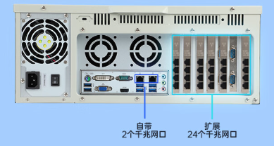 4U工控機端口.png 4U工控機端口.png