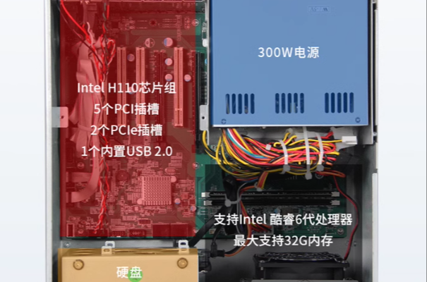 擴展性介紹.png 擴展性介紹.png