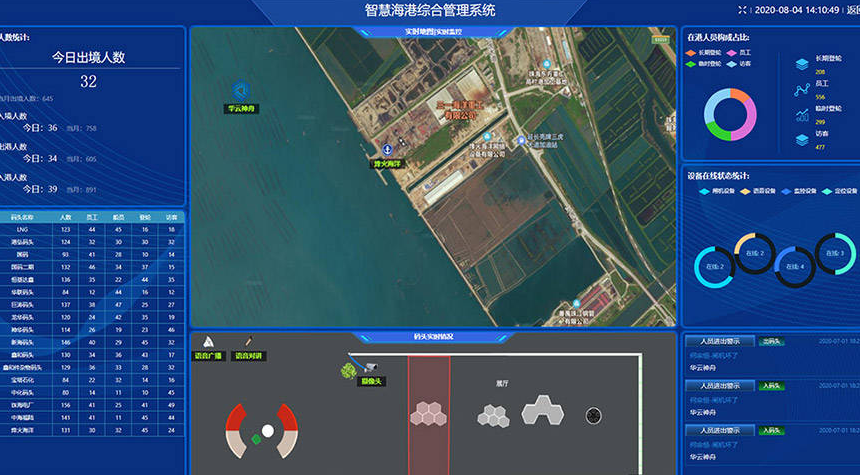 控制與管理系統(tǒng)的核心.png 控制與管理系統(tǒng)的核心.png