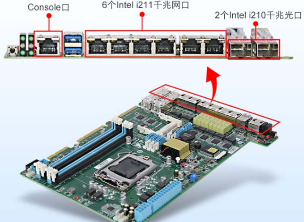 多網(wǎng)口工控機(jī)端口.png 多網(wǎng)口工控機(jī)端口.png
