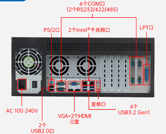 工業(yè)一體機電腦端口.png 工業(yè)一體機電腦端口.png