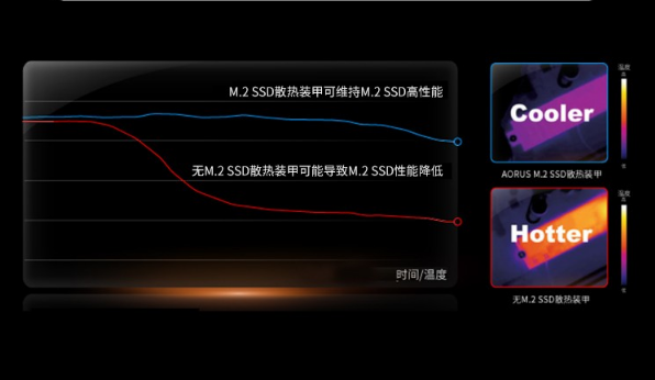 M.2SSD散熱裝甲.png M.2SSD散熱裝甲.png