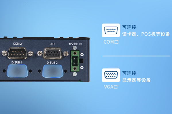 工控機端口.png 工控機端口.png