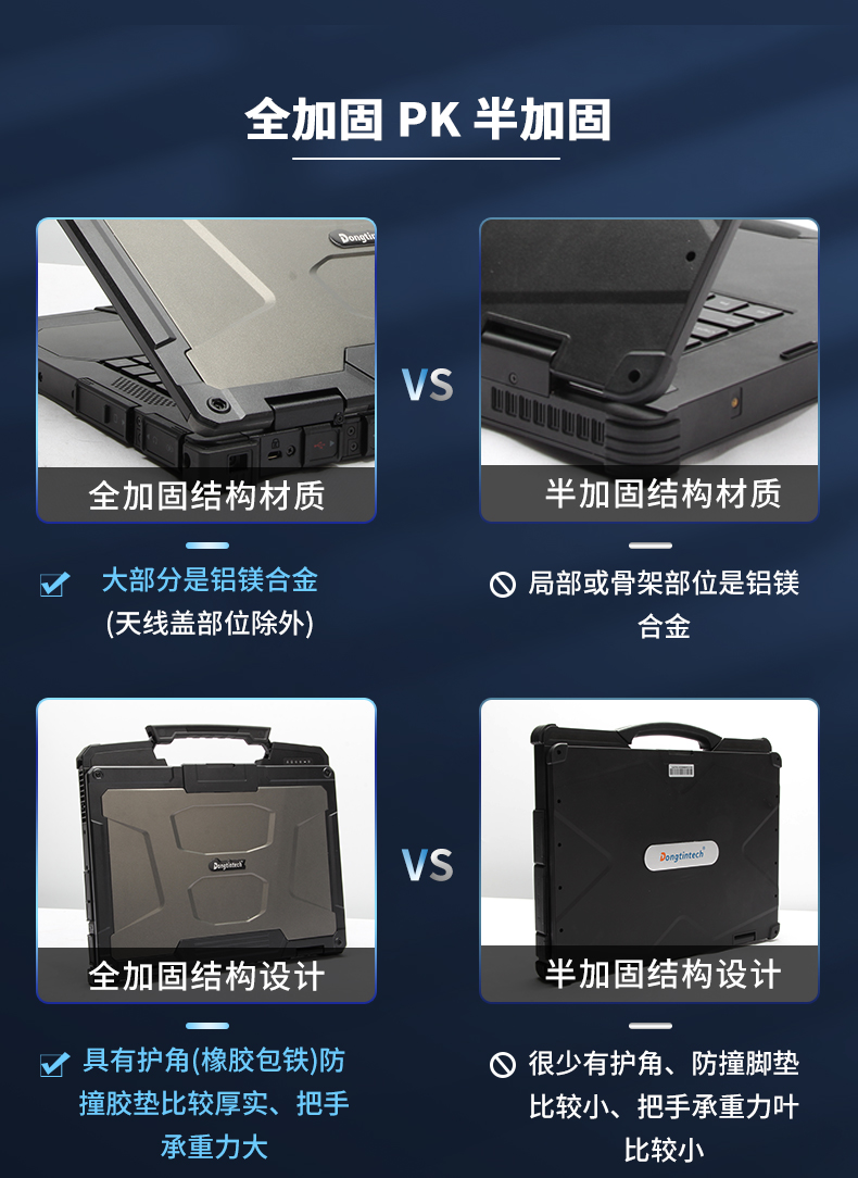 13.3英寸全加固筆記本,工業(yè)筆記本電腦,DTN-X1310G.jpg 13.3英寸全加固筆記本,工業(yè)筆記本電腦,DTN-X1310G.jpg